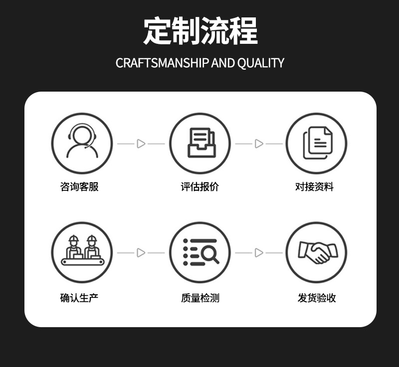 防烫手套加厚硅胶五指手套耐磨微波炉烤箱耐高温厨房隔热防烫手套详情11