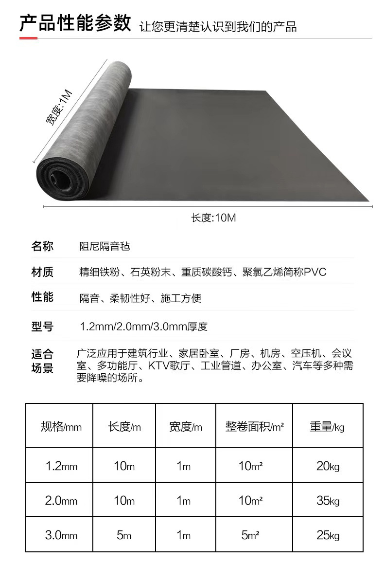 阻尼隔音毡家装隔音毯 吊顶墙体地面隔音材料 影院酒吧KTV隔音毡详情3