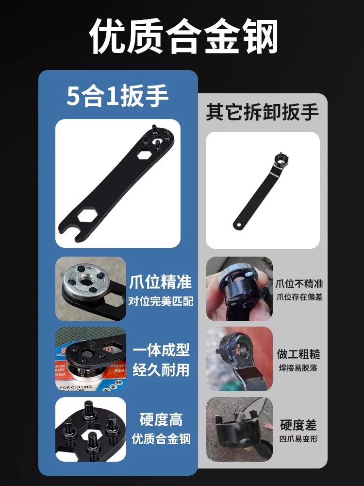 角磨机扳手四爪通用扳手磨光机手磨机切割机专用四角加厚拆卸扳手详情2