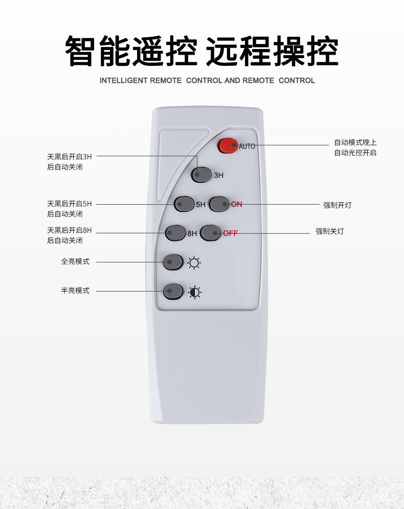 惠民新款led太阳能投光灯超亮防水照明灯新农村家用太阳能户外灯详情19