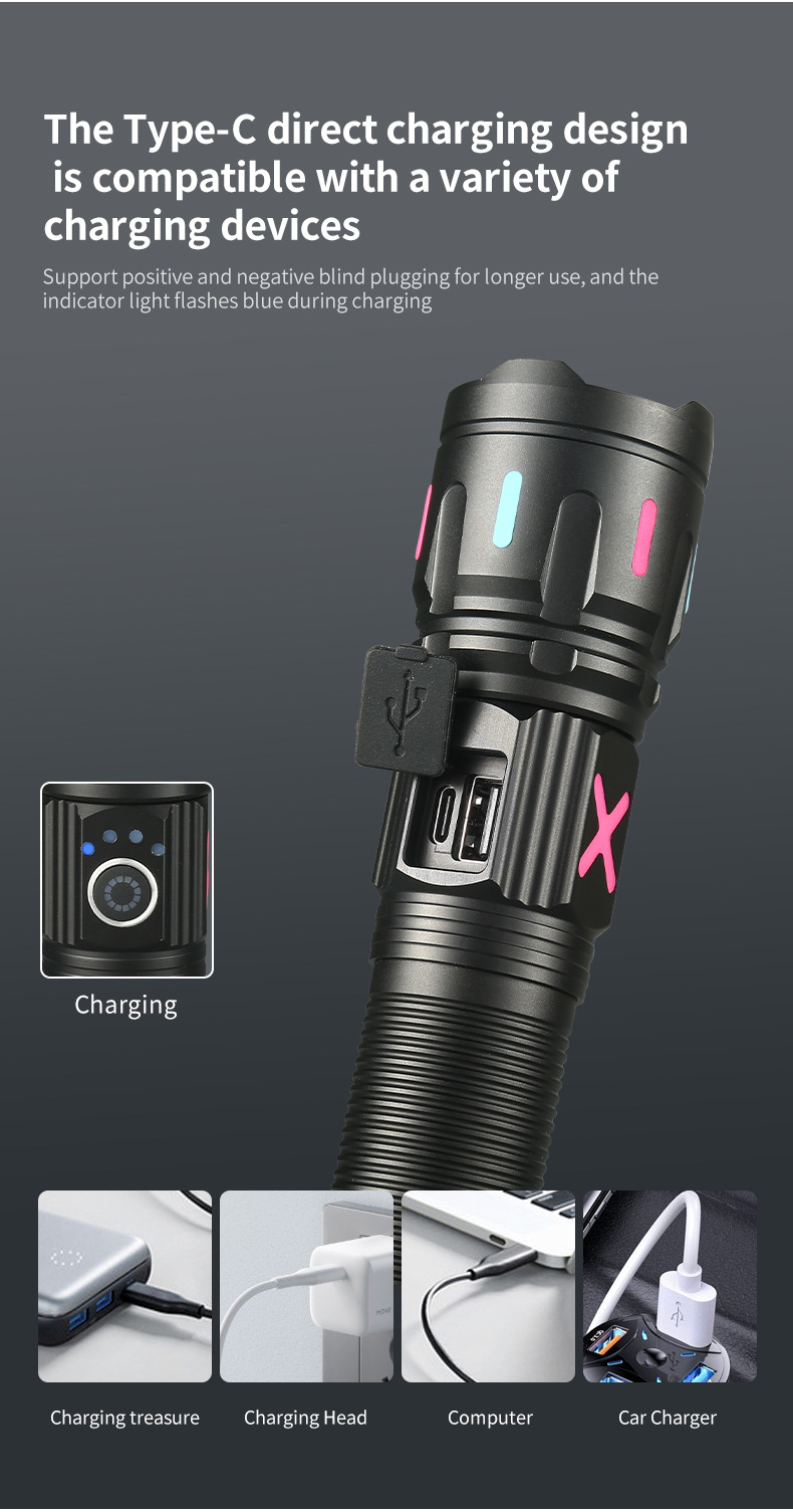 跨境热卖批发变焦强光手电快充铝合金远射充电宝高亮白激光手电筒详情9