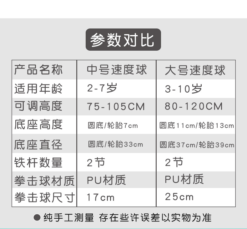 红色拳击手套黑色拳击手套拳击速度球跆拳道服拳击套沙袋锌合金武器详情8