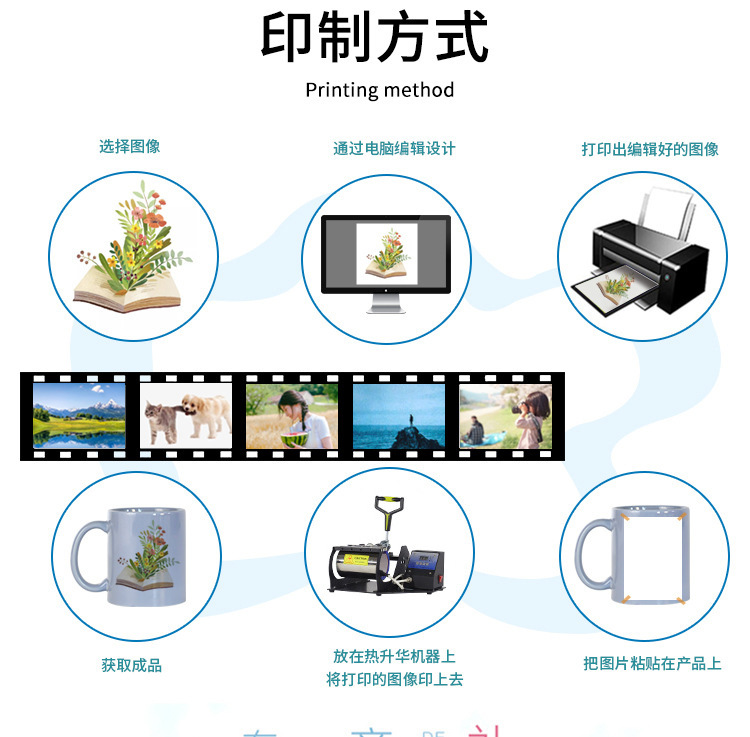 Simple color glaze Mark ceramic cup, heat transfer coated cup, high appearance level, creative DIY, printable ceramic cup pic 6