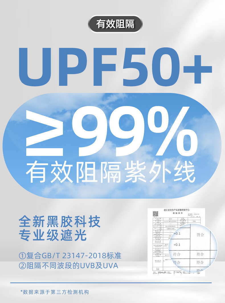 雨伞晴雨两用伞折叠遮阳防晒太阳伞跨境黑胶防晒伞居家日用详情5