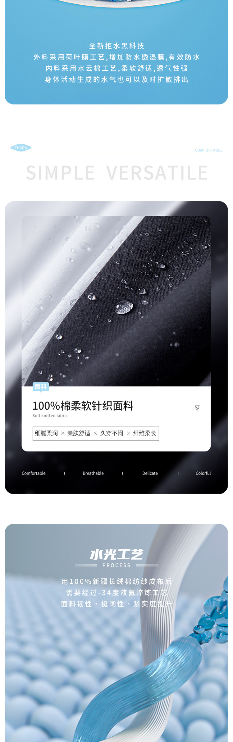 CVC cotton T-shirt, third-generation water cloud cotton three-proof T-shirt, short-sleeved for men and women, summer round-neck half-sleeve white T-shirt base layer pic 3