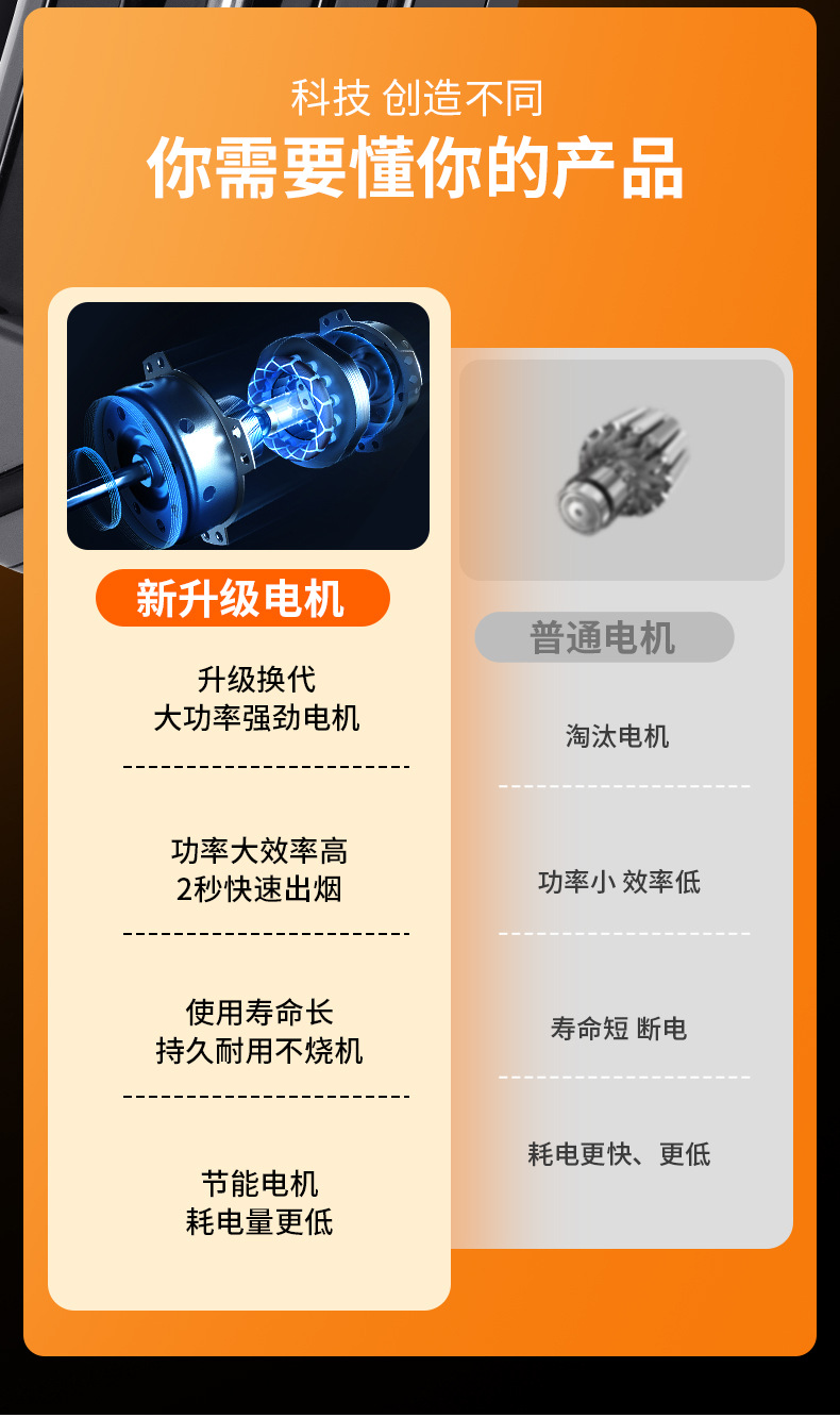 新款全自动卷烟器粗细一机两用款小型手动拉烟器电动卷烟机器批发详情10