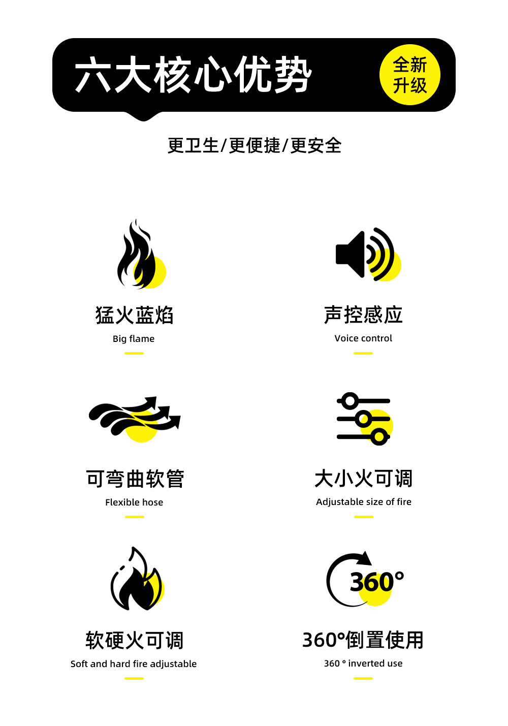 Wholesale of the new SF-258 voice-controlled card-type handheld high-temperature gold melting gun gas tank igniter pic 2