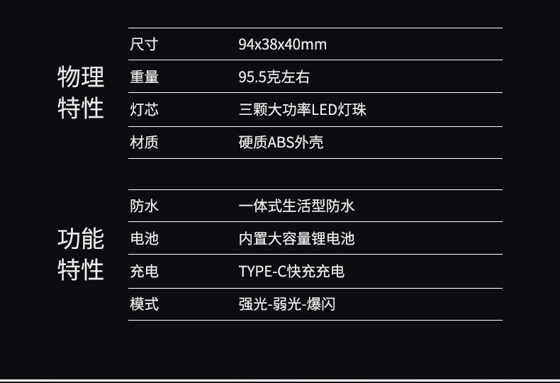 Bicycle headlight with horn, USB charging, multi-functional high-brightness LED, mountain bike night cycling equipment pic 13