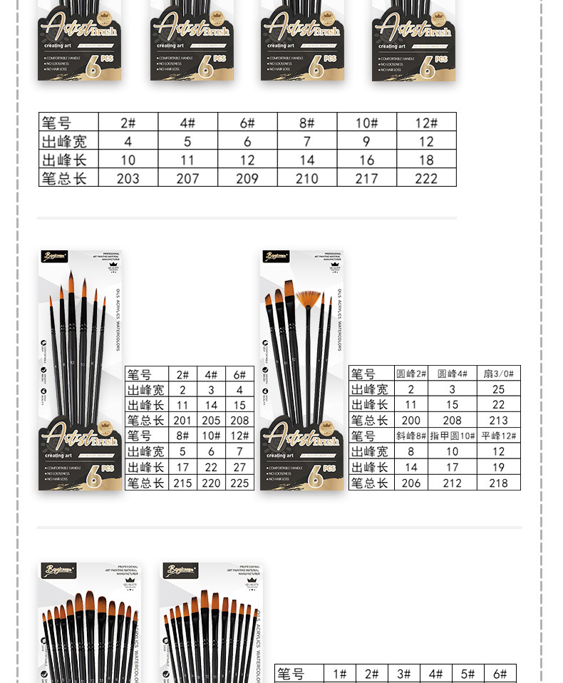 博艺宣跨境木质尼龙画笔套装学生美术专业绘画水粉笔丙烯油画笔详情4
