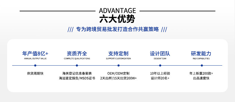 空气清新剂持久厨房洗手间除臭剂去除异味香氛家用空气净化剂香薰详情3