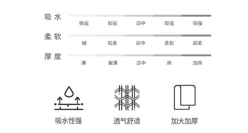 400g加厚超细纤维吸水速干洗车毛巾擦车巾洗头干发巾清洁抹布批发详情11