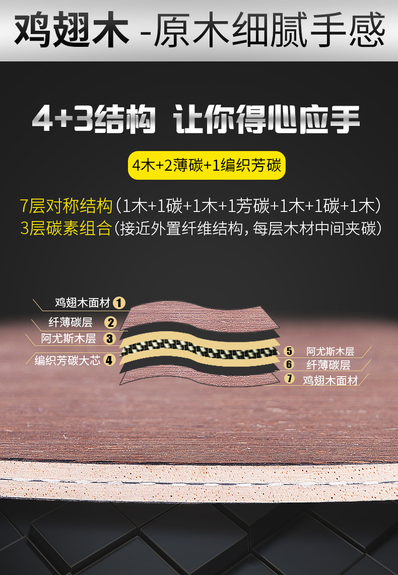 银河Yinhe黑檀7乒乓球拍底板许昕碳素王朝结构专业级正品DIY套装详情8