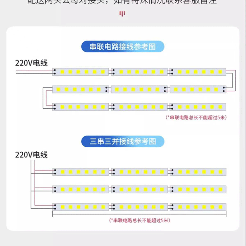 220v硬灯条高压免驱动超亮超市货架层板酒柜展示柜灯带led长灯条详情16
