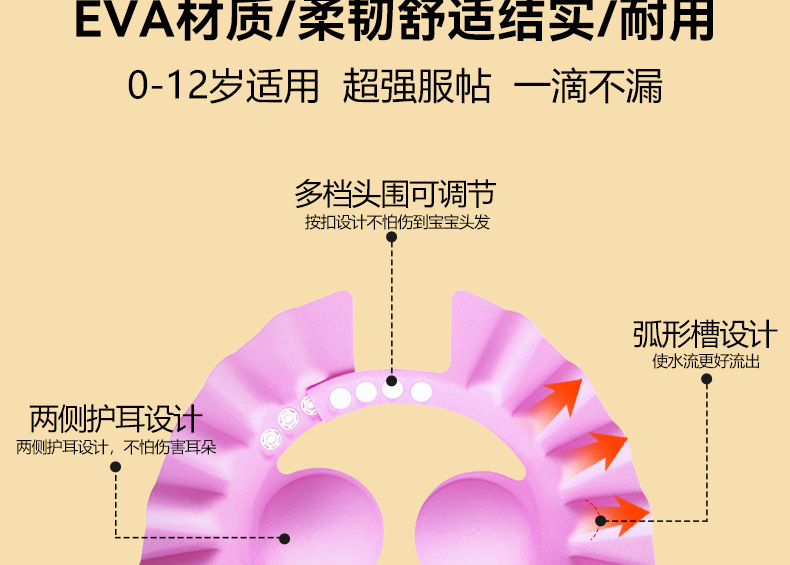 儿童洗头帽宝宝防水浴帽新生婴儿可调节洗头挡水帽宝宝洗头发神器详情12