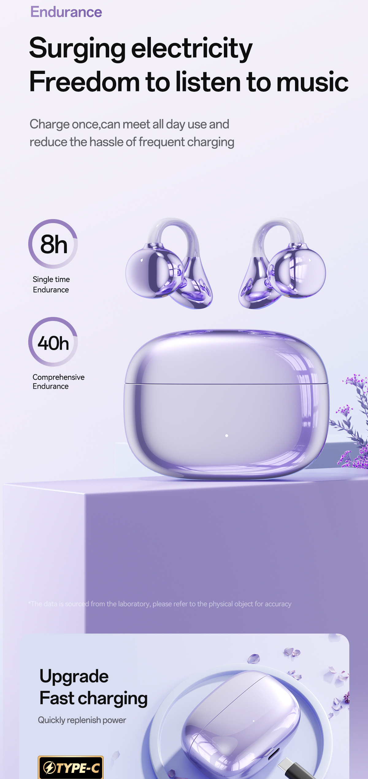 Clip de oído esférico auriculares bluetooth crossover M159 tipo de clip de oído OWS en el oído abierto clip de oído auriculares bluetooth pic 16
