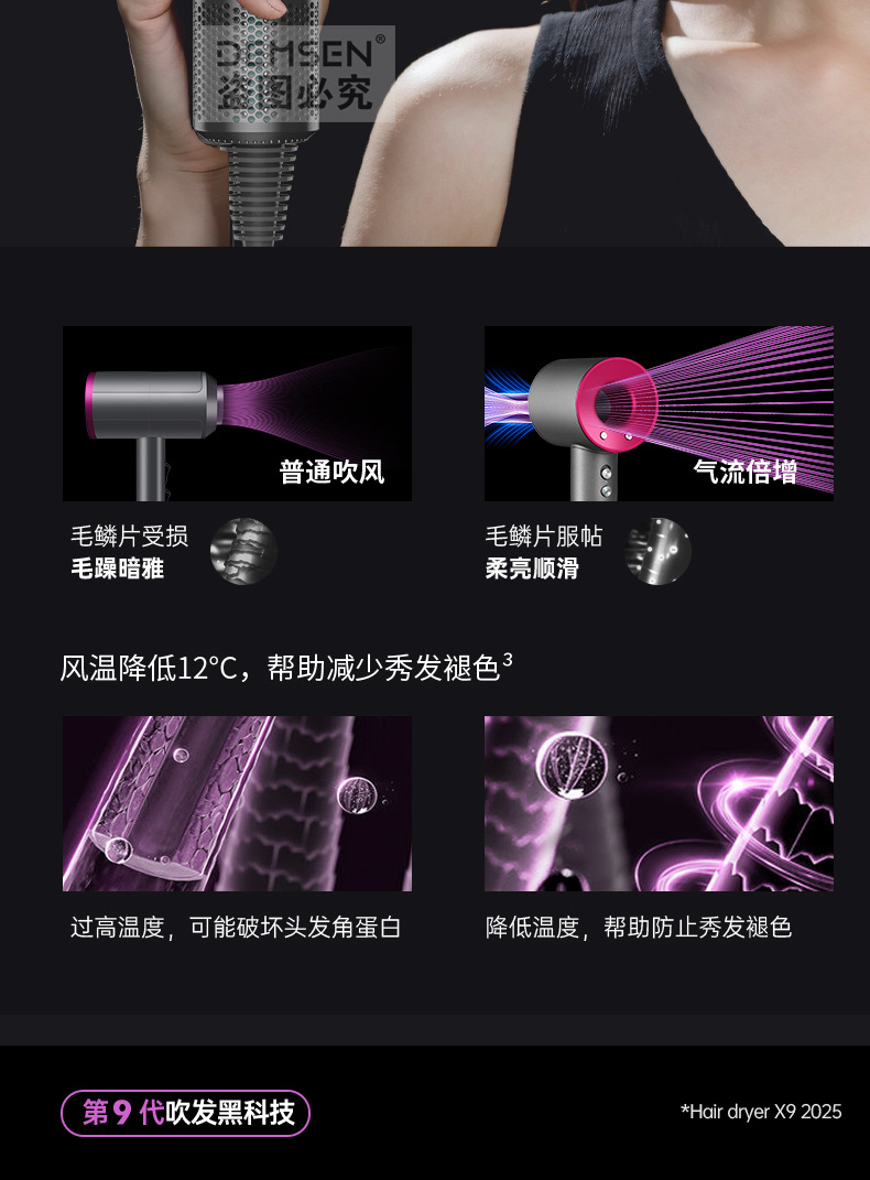 跨境新款电吹风机家用负离子护发速干发廊大风力恒温吹风筒不伤发详情15