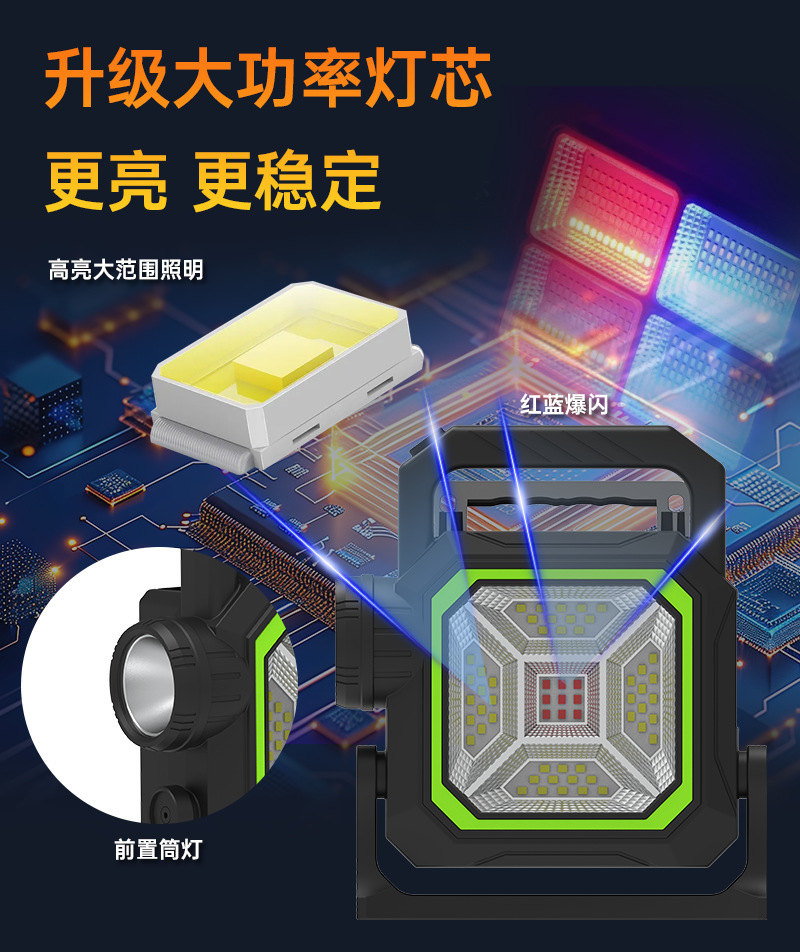 户外强光长续航探照灯手提式手电筒超亮家用充电便携矿灯野外防水详情2
