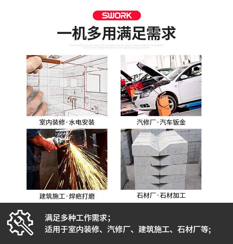 角磨机索沃克重载负荷细手柄全系列产品抛光切割多功能电动工具详情9