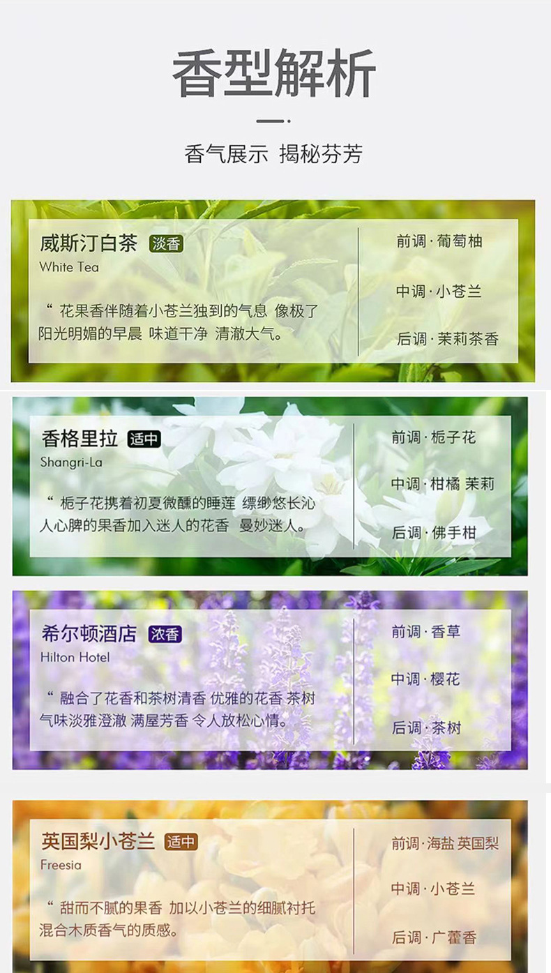 扩香精油酒店香氛机专用持久留香会所酒店民宿香氛机专用精油香薰详情7