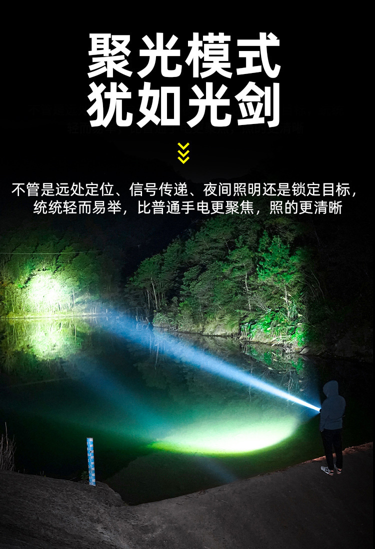 A new cross-border high-intensity led flashlight with charging function, a portable mini white laser flashlight, suitable for outdoor hiking pic 5