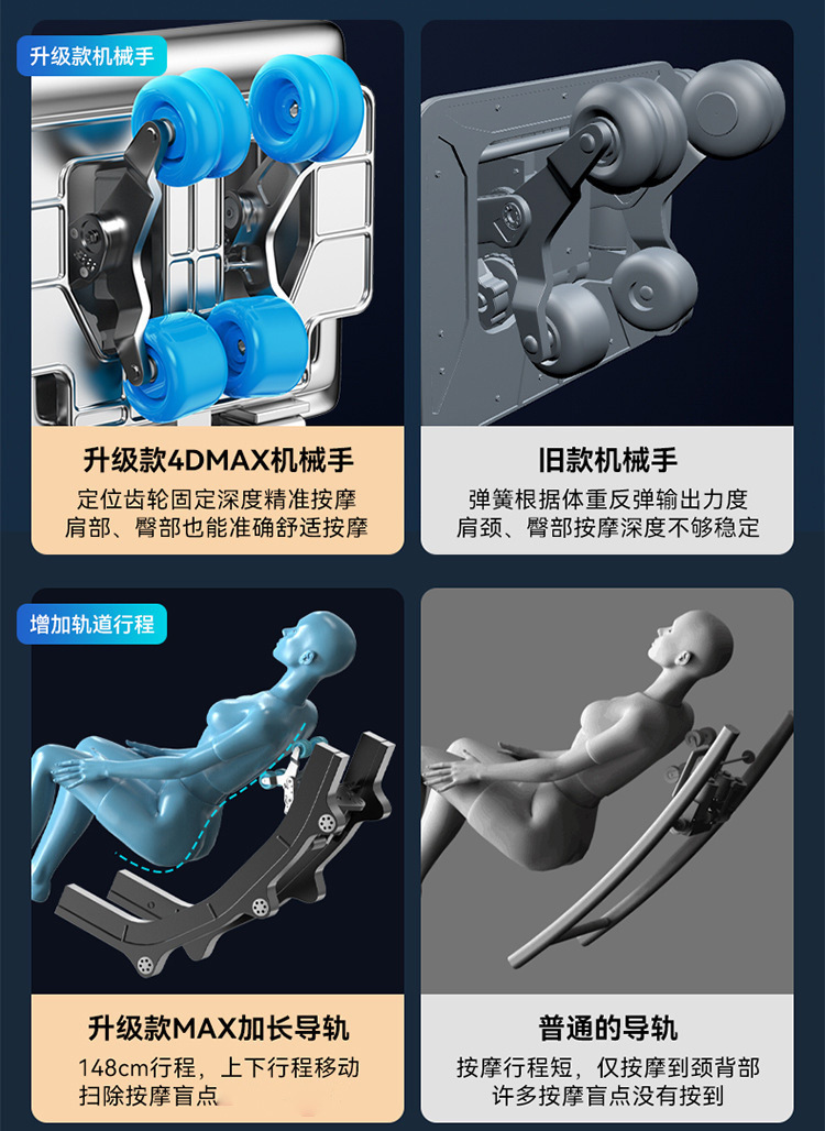 电动家用按摩椅全身机械手太空舱SL导轨按摩器批发Massagechair详情10