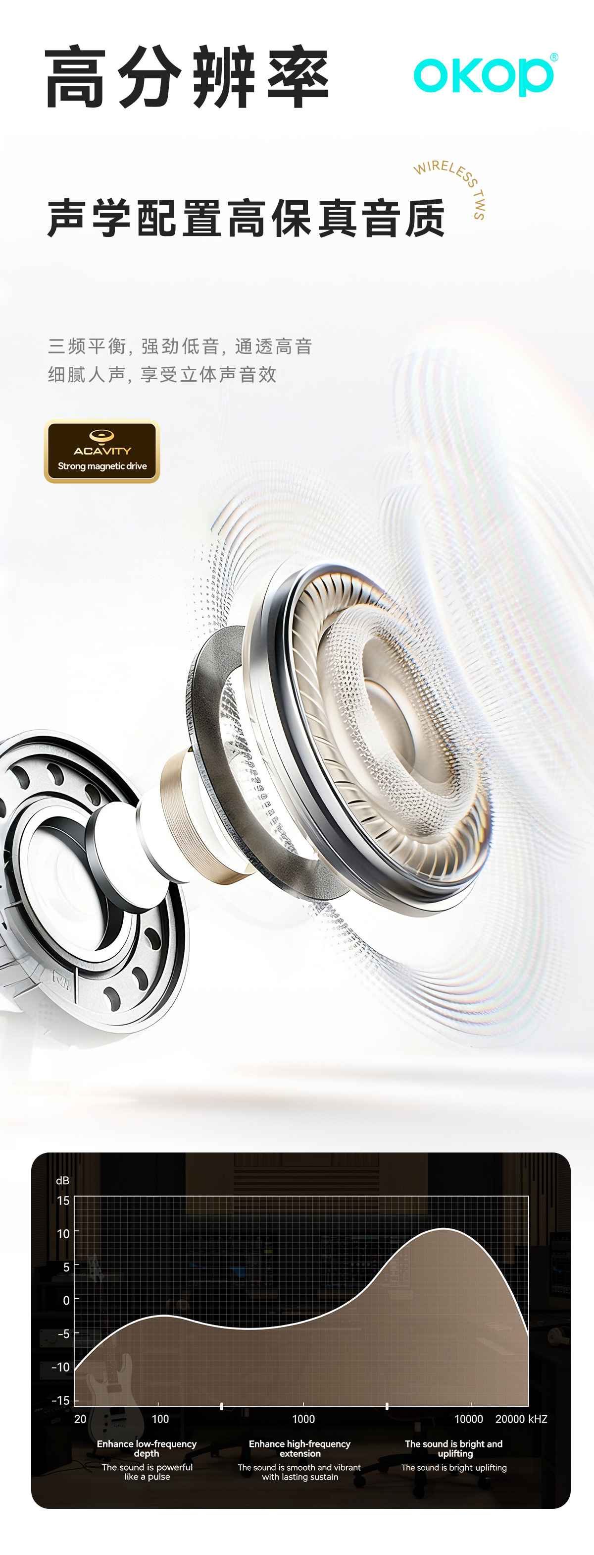 229 Cross-border new wireless Bluetooth headphones with digital display, in-ear opening, non-in-ear makeup mirror, long battery life, in stock pic 21
