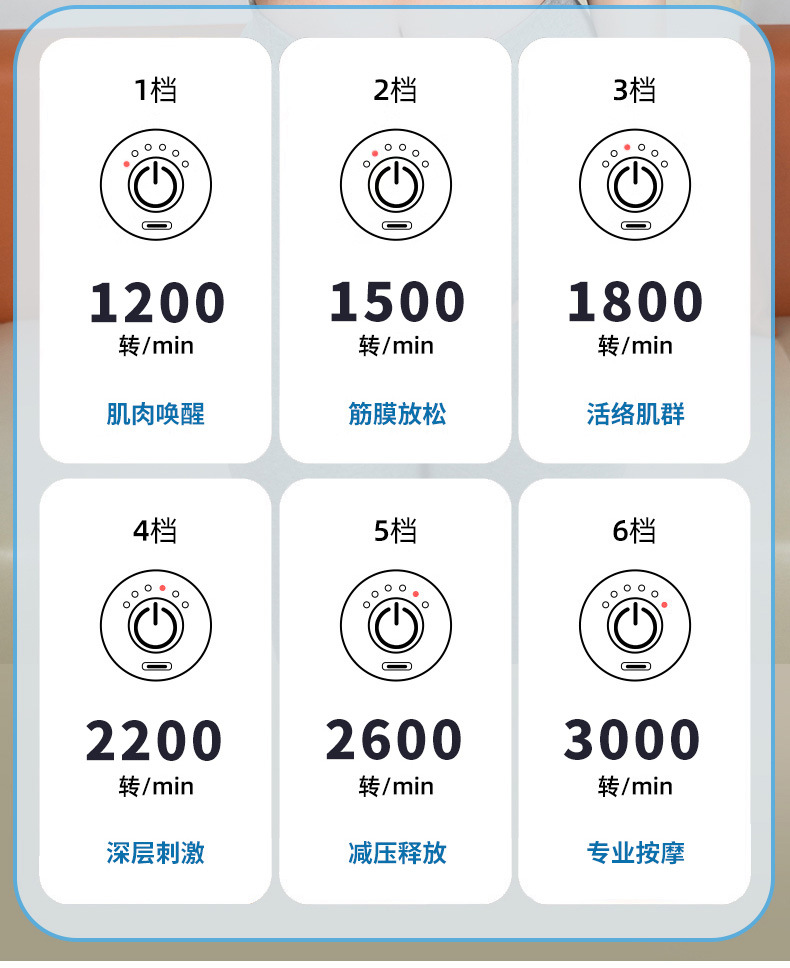 跨境爆款长柄筋膜枪弯头弯头家用健身肌肉颈椎背部全身放松按摩器详情10