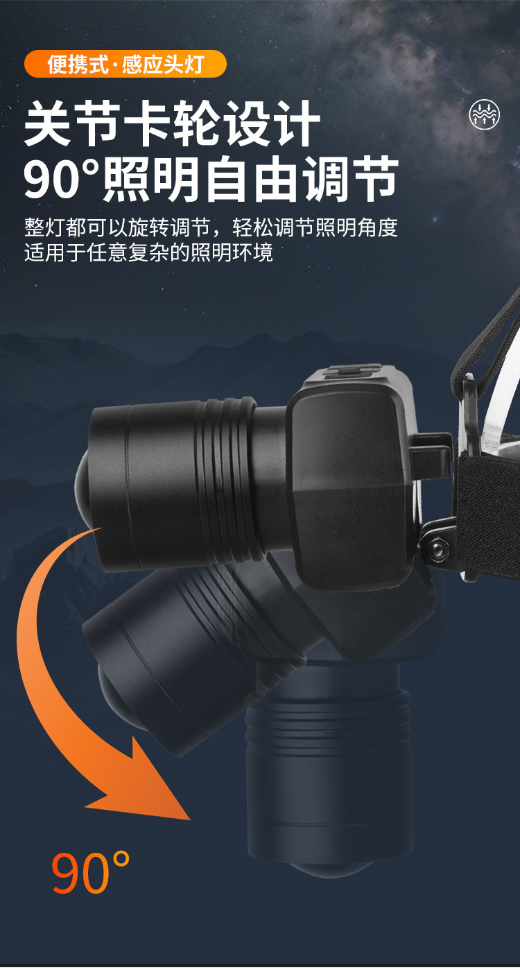 跨境新款铝合金便携式带感应头灯照伸缩变焦数字电量显示USB头灯详情5