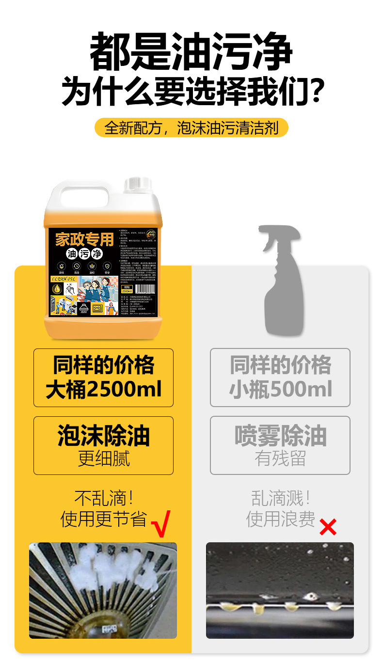 家政专用油污净厨房油渍油烟机重油污强力去油污灶台清洁剂批代发详情10