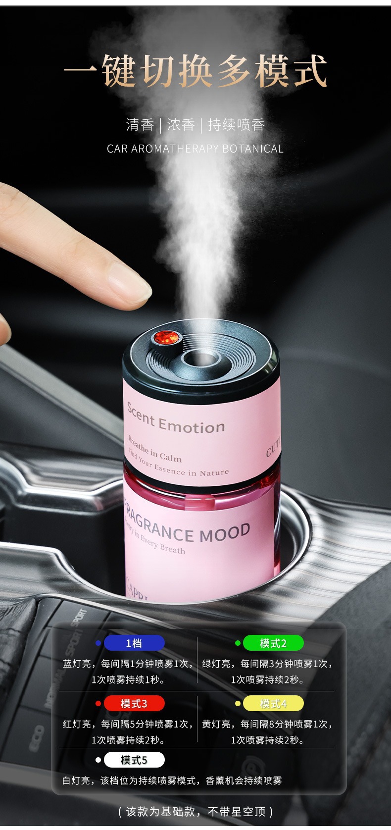 العطور المتحركة التي تحمل العطور عالية الجودة التي تنقل العطور، والتي تنقل العطور، هي التي تنقل العطور pic 19