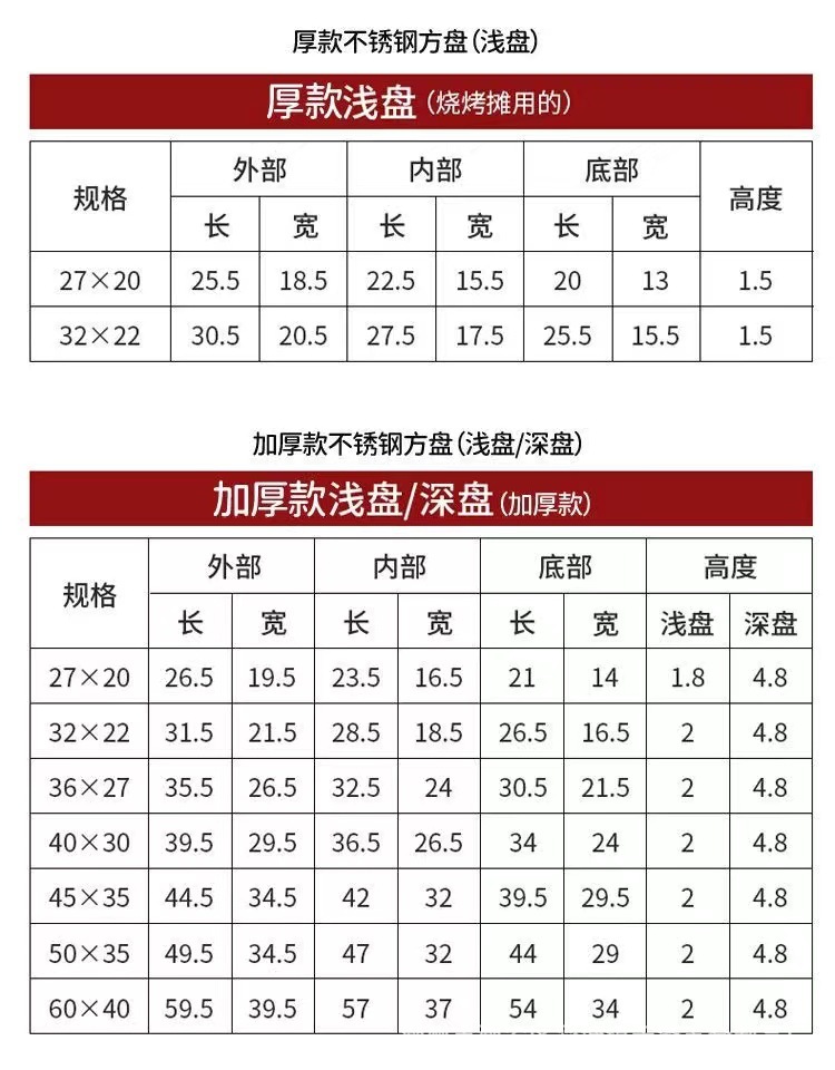 印尼专供方盘蒸饭柜304不锈钢方盘托盘商用食堂餐厅不锈钢蒸饭盘详情15