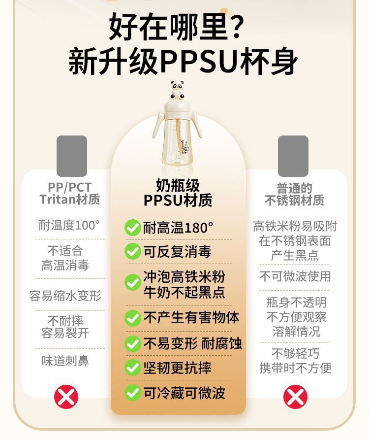 ppsu奶瓶宝宝学饮杯感温刻度防摔婴幼儿童直饮吸管杯大口径喝水杯详情5