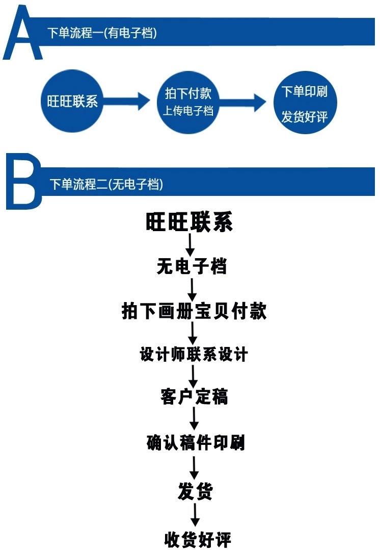 Customized packaging boxes, white cardboard boxes, large-scale production of corrugated paper airplane boxes, and printed cosmetic color boxes pic 15