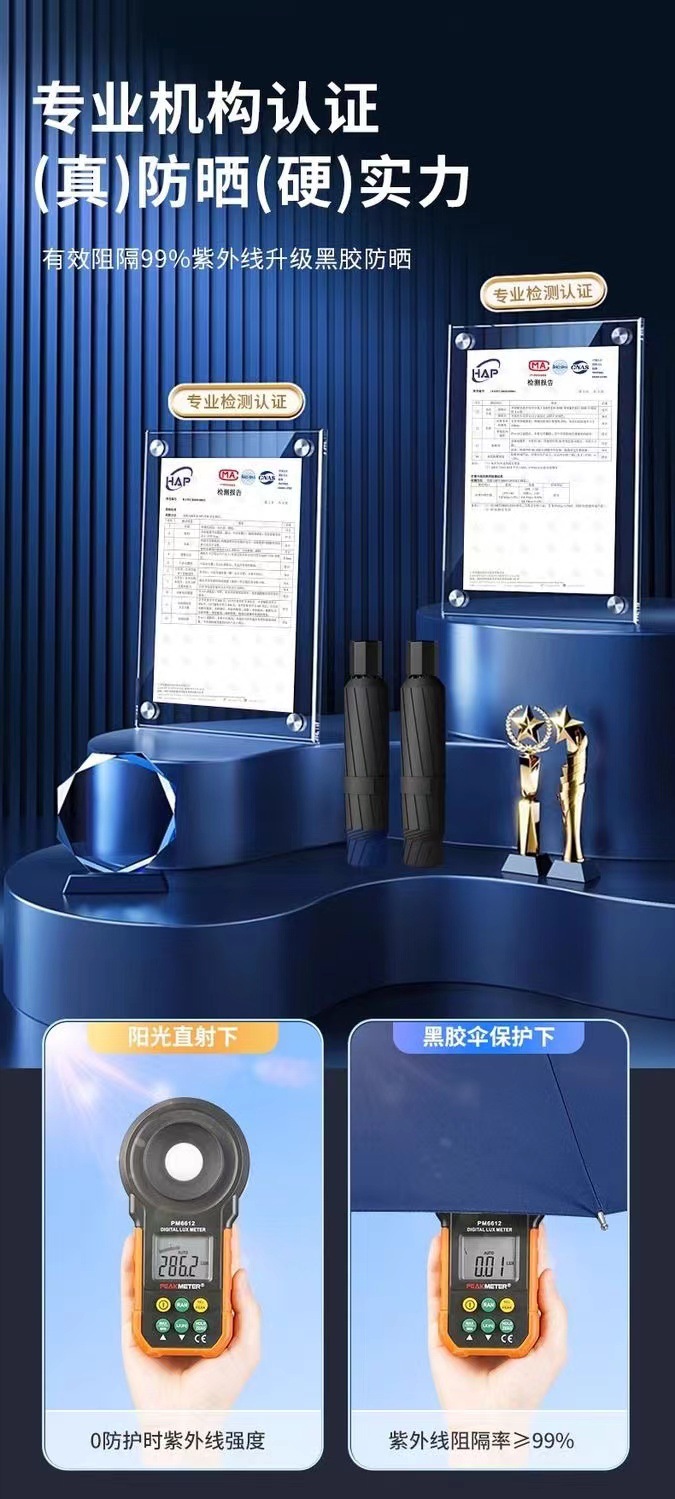 手动超大号12骨雨伞晴雨两用伞双人折叠伞遮阳伞防晒伞广告伞批发详情11