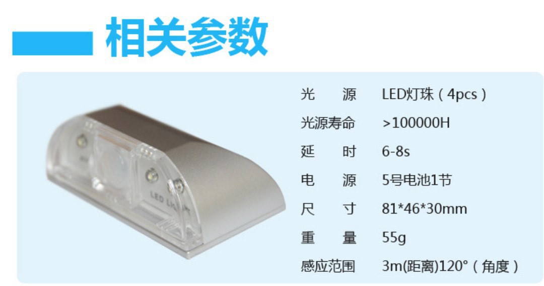 金雨丰led灯红外门锁感应厨柜灯亚马逊热销0403led人体感应门锁灯详情6