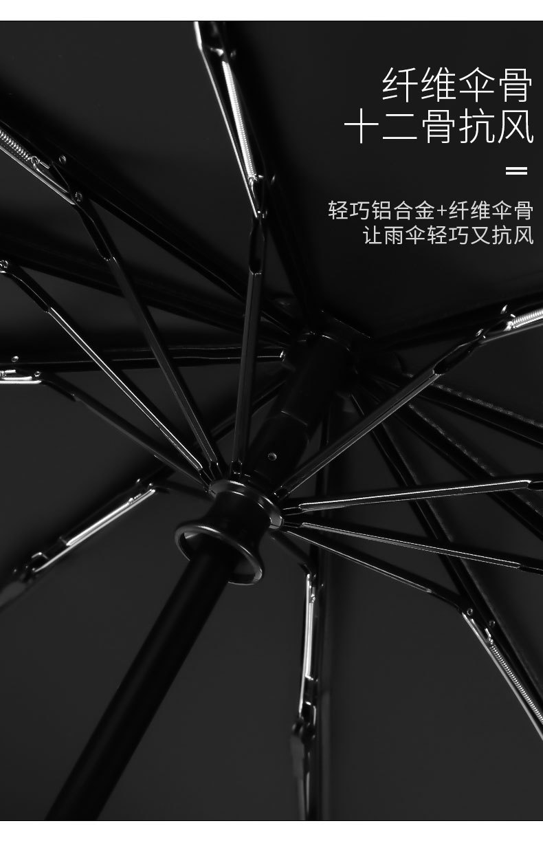 雨伞折叠伞高级感全自动大号太阳伞防紫外线遮阳伞晴雨两用广告伞详情22