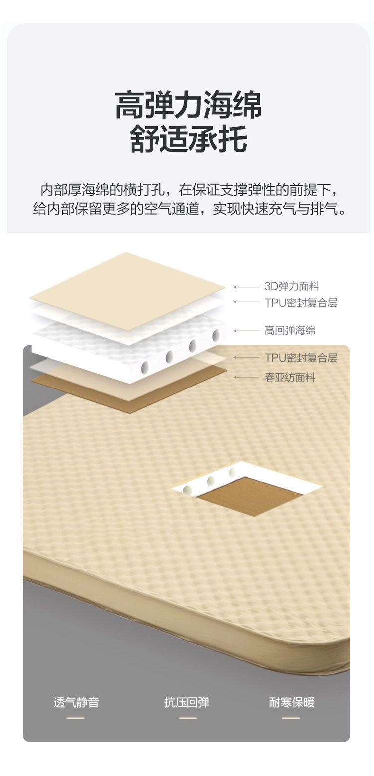夏诺多吉自充气防潮睡垫户外露营蜂窝海绵垫包边床加厚波江奶酪垫详情5