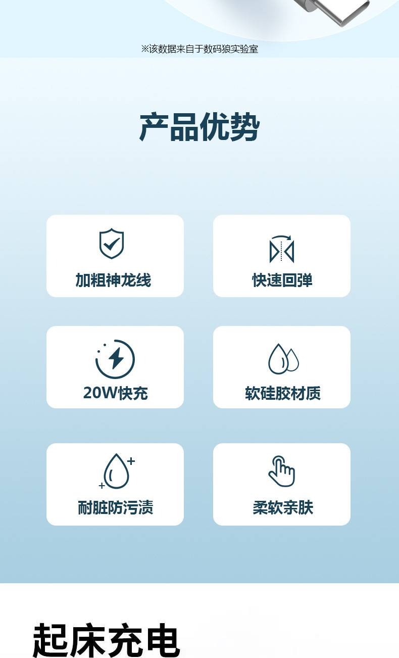 机客数据线PD双头TYPE-C锌合金充电线CC快充适用于苹果华为手机详情5