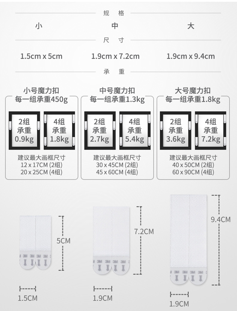 3m高曼魔力扣 无痕挂钩自粘背胶魔术贴强力自粘相框摆件3m魔术贴详情3