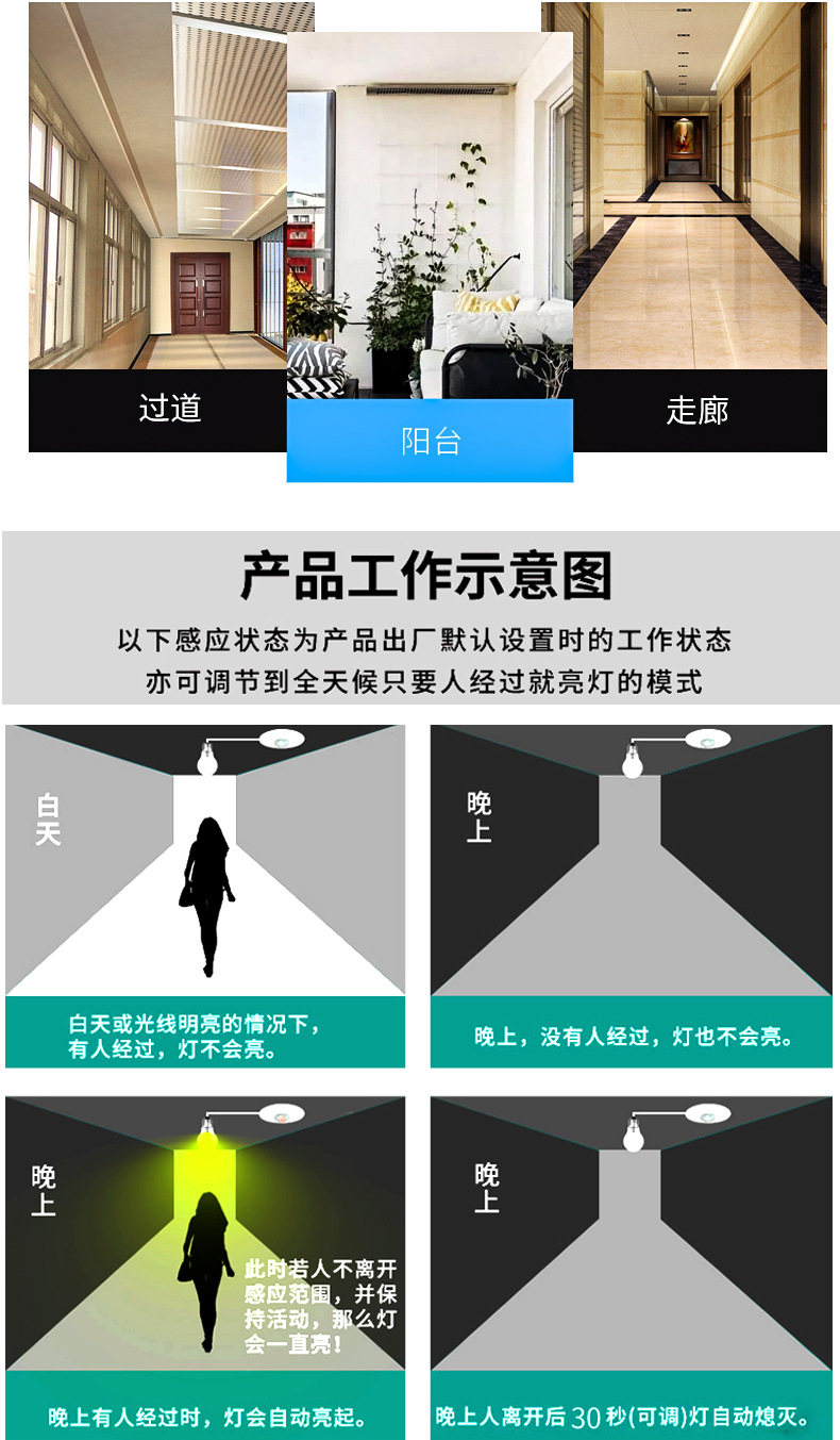 人体感应开关楼梯过道灯宽压可调延时拨码红外感应器探头智能感应详情7