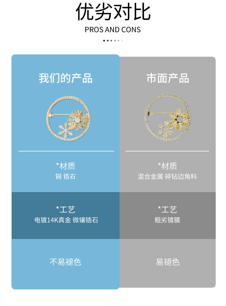 高端大气旋转雪花胸针小众轻奢高级感圆形胸花女礼物西装开衫别针详情12