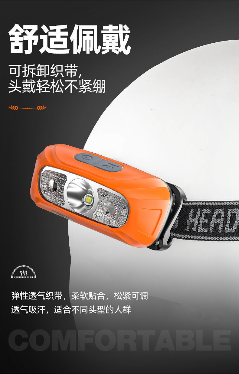强光头灯充电超亮头戴式照明灯超长续航感应户外夜钓鱼家用手电筒详情12