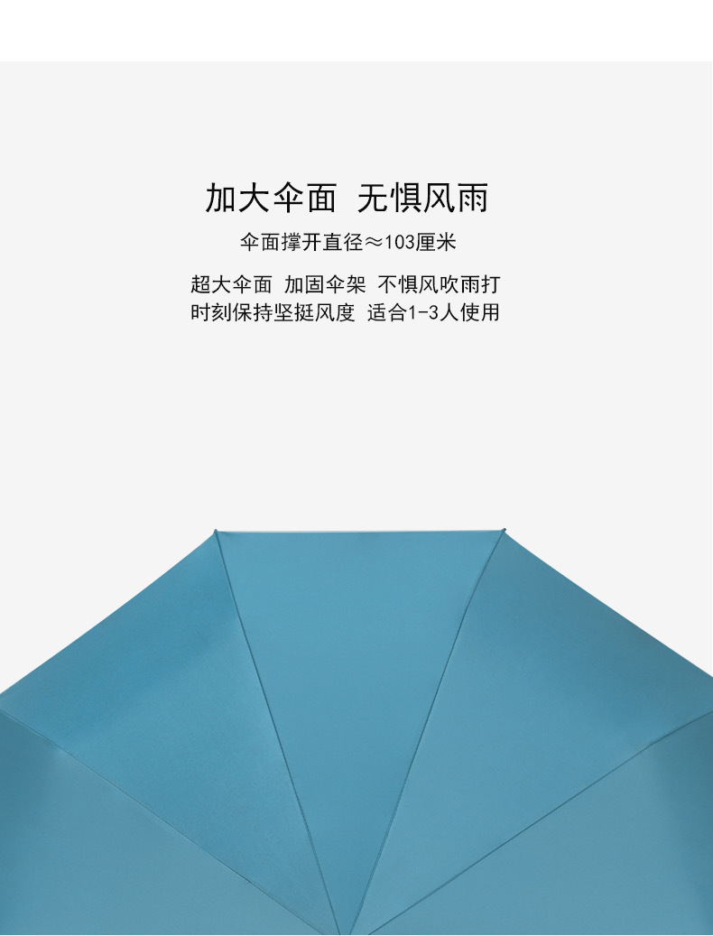 全自动UV伞三折伞高级感黑胶防晒晴雨伞广告伞可定制logo折叠伞详情9