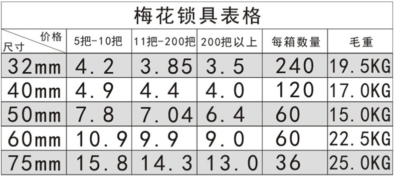 梅花锁单铸铁挂锁多规格传统铜锁芯铸铁挂锁厂家批发详情3