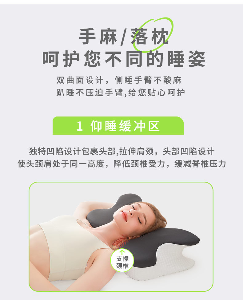 Ergonomic sleeping slow rebound memory foam pillow, sleeping neck protection pillow, side sleeping butterfly-shaped pillow, memory pillow pic 8