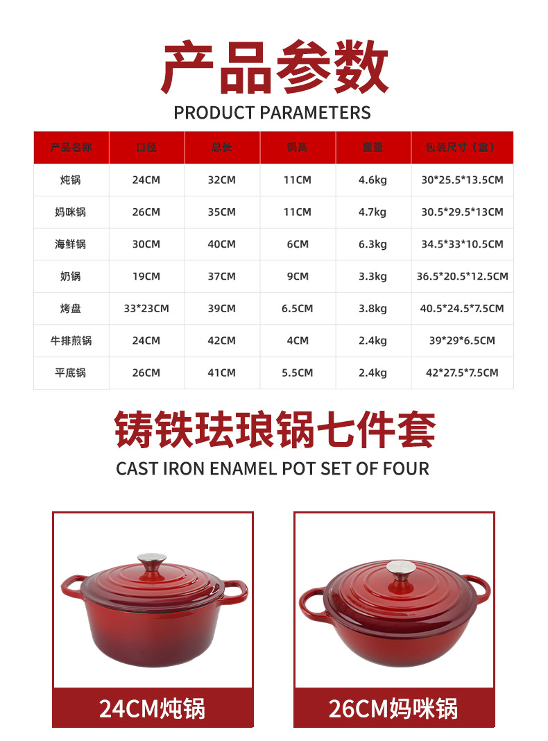 亚马逊铸铁珐琅锅七件套无涂层不粘锅多功能珐琅搪瓷锅套装批发详情3
