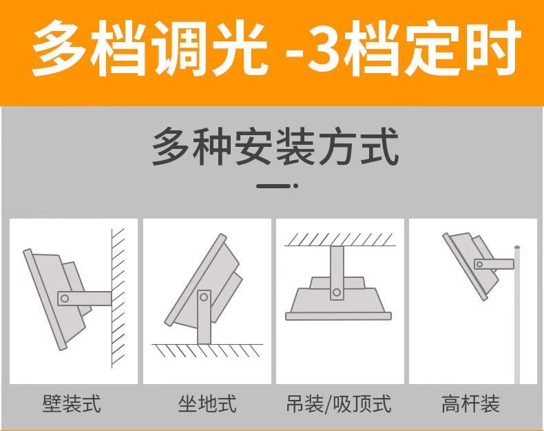 太阳能户外庭院灯投光灯防水ip67续航长天黑自动亮厂家直销超亮详情12