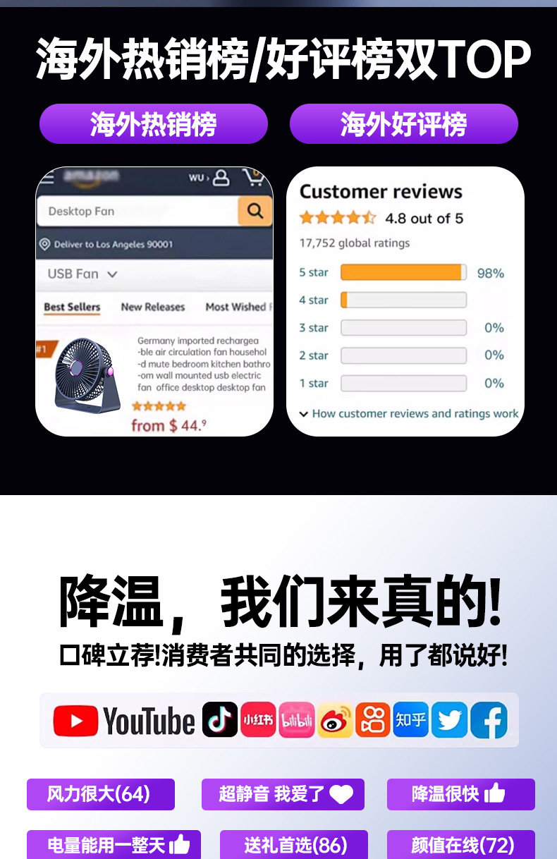 Desktop air circulation fan, electric fan, small household, silent, strong wind force desktop fan, student dormitory, office pic 7