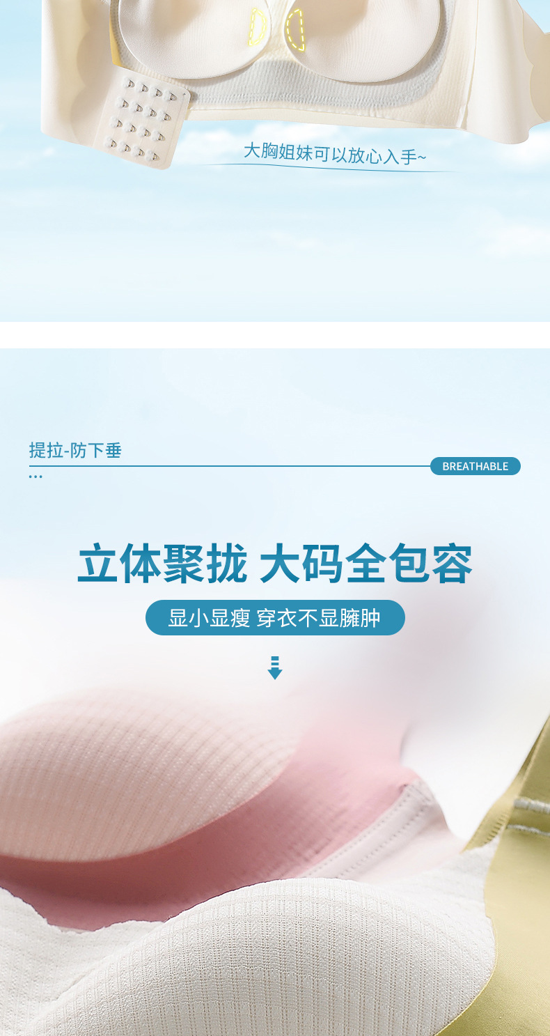 无痕大码运动束胸内衣女大胸显小胸全罩杯超薄款防下垂夏天文胸罩详情5