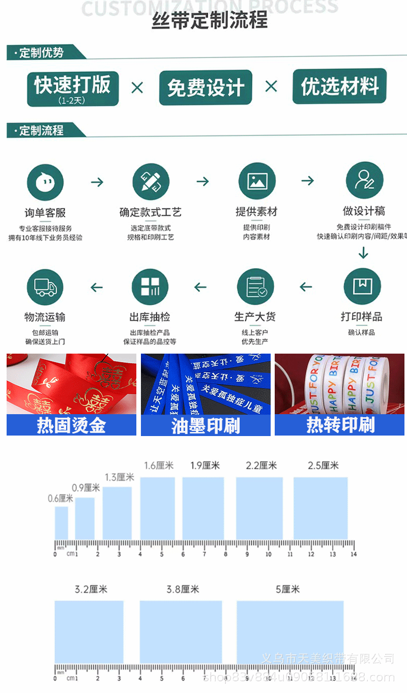 Funding: 1.5CM embroidered jacquard ribbon, DIY handmade bow, ribbon headwear, border strap, clothing accessories pic 3